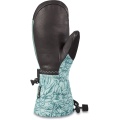 Dakine Women'S Heli Pro 20L Poppy Iceberg Sacs à dos ski/snowboard